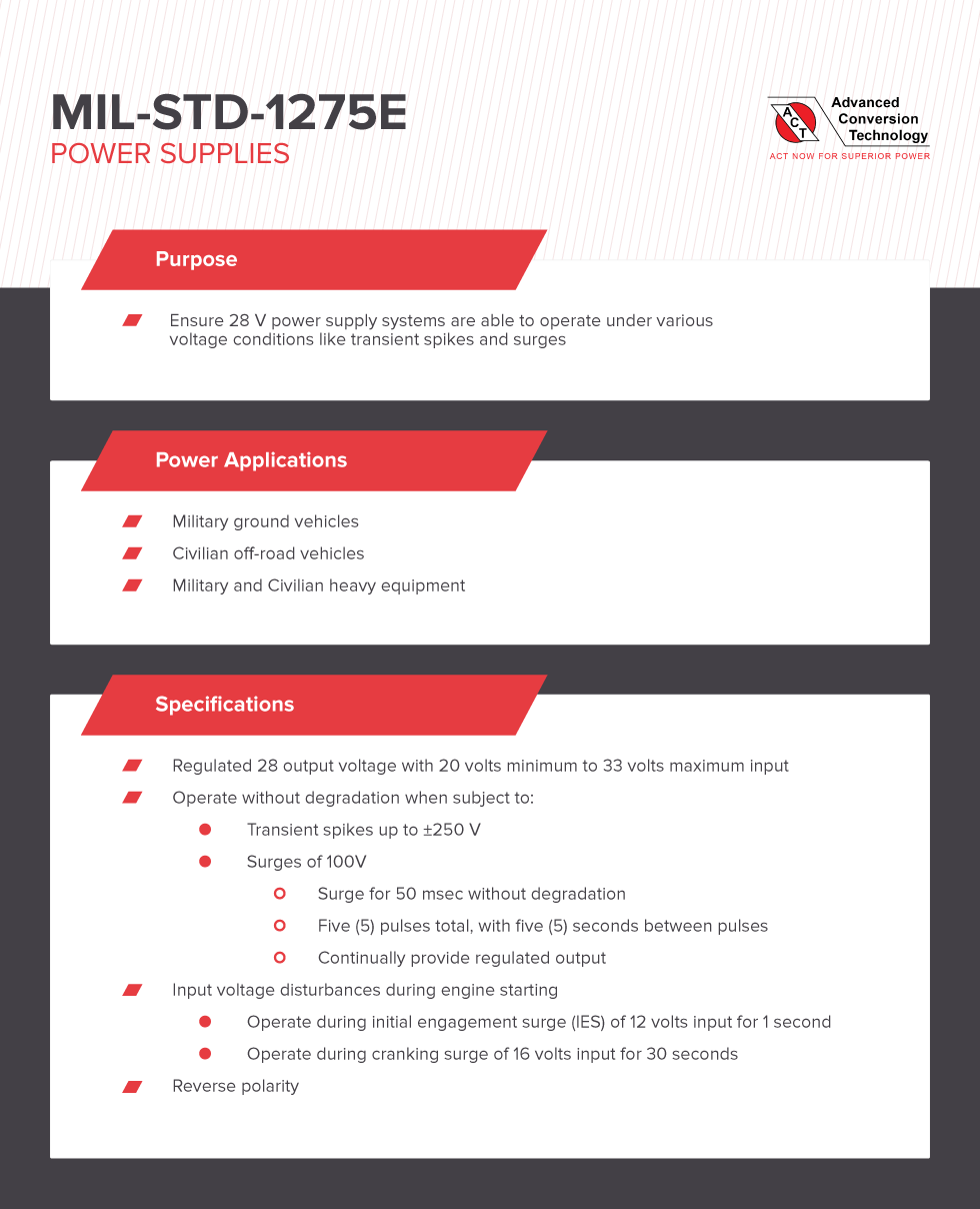 MIL-STD-1275E-Power-Supplies-1